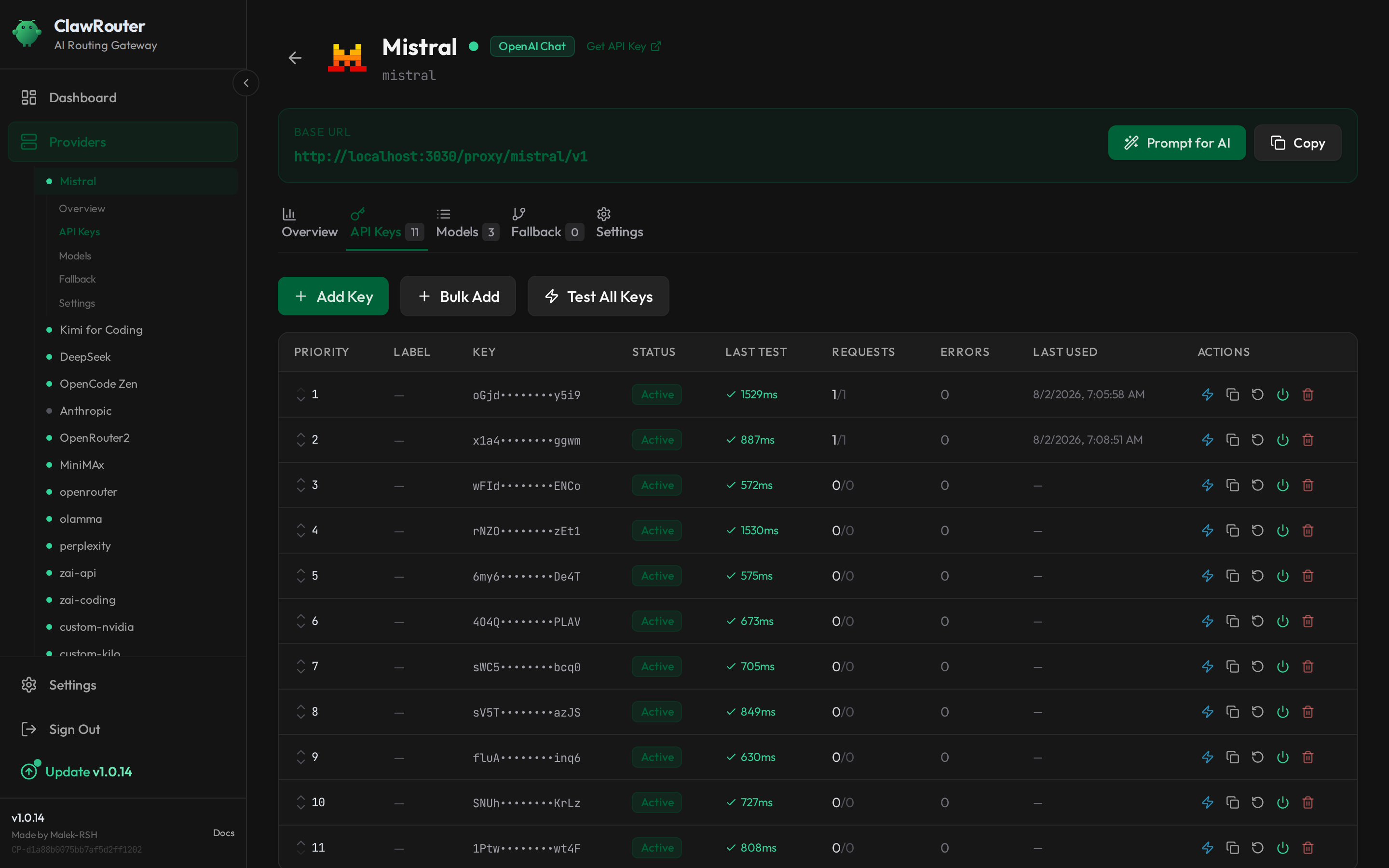 Provider API Keys with rotation status